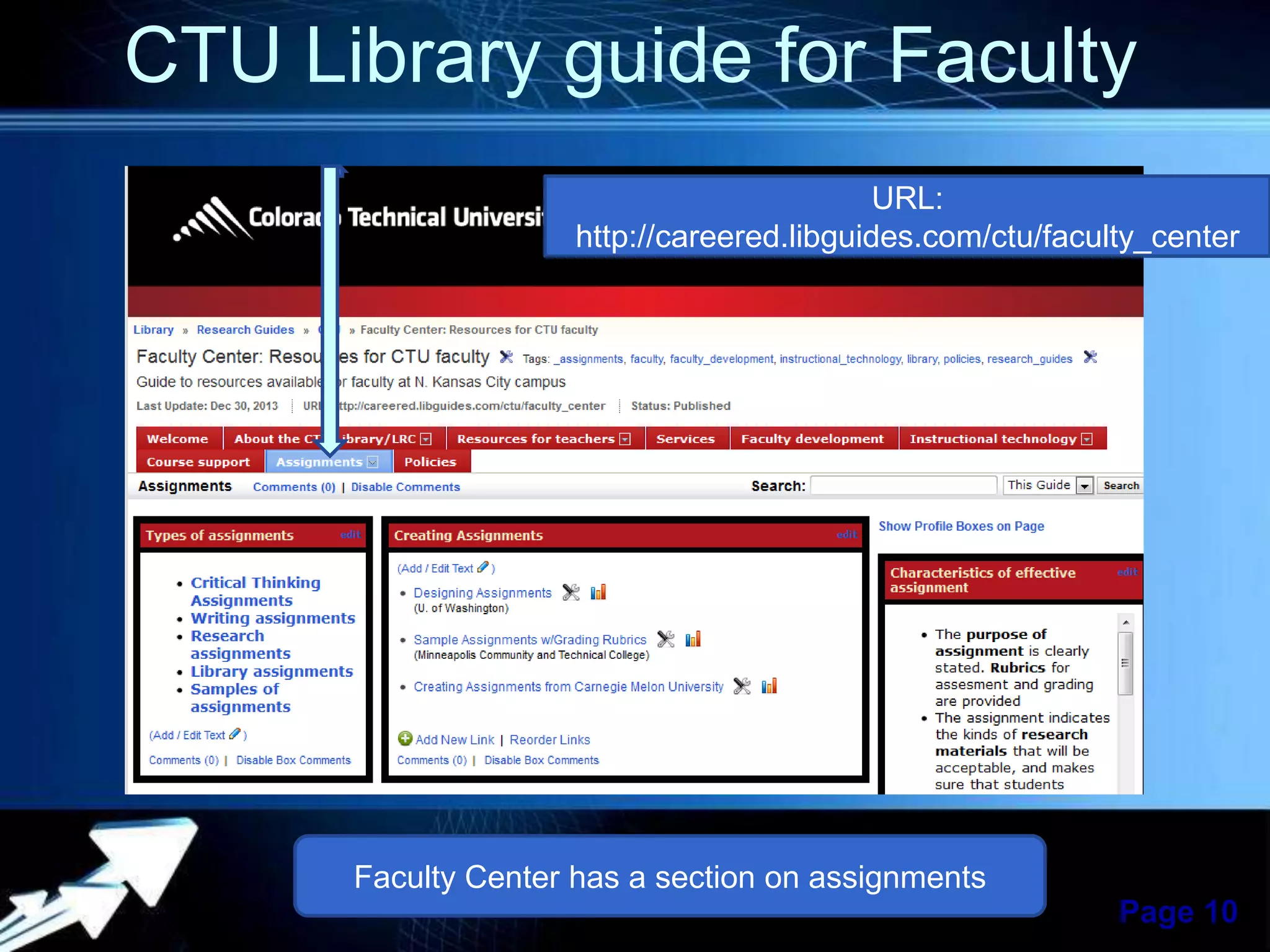 CTU Library guide for Faculty
URL:
http://careered.libguides.com/ctu/faculty_center

Faculty Center has aTemplates assignments
Powerpoint section on

Page 10

 