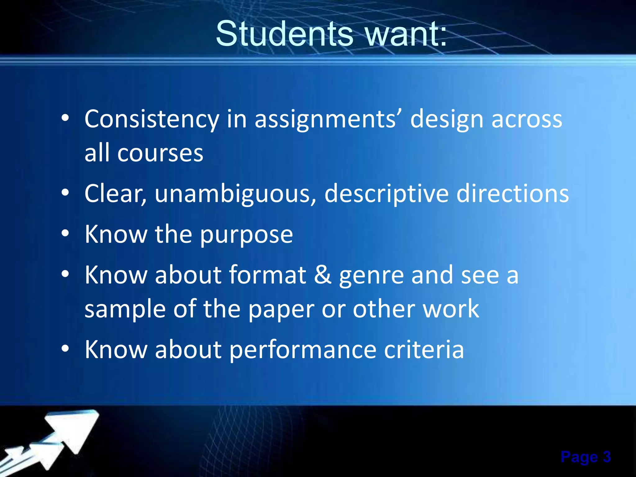 Students want:
• Consistency in assignments’ design across
all courses
• Clear, unambiguous, descriptive directions
• Know the purpose
• Know about format & genre and see a
sample of the paper or other work
• Know about performance criteria

Powerpoint Templates

Page 3

 