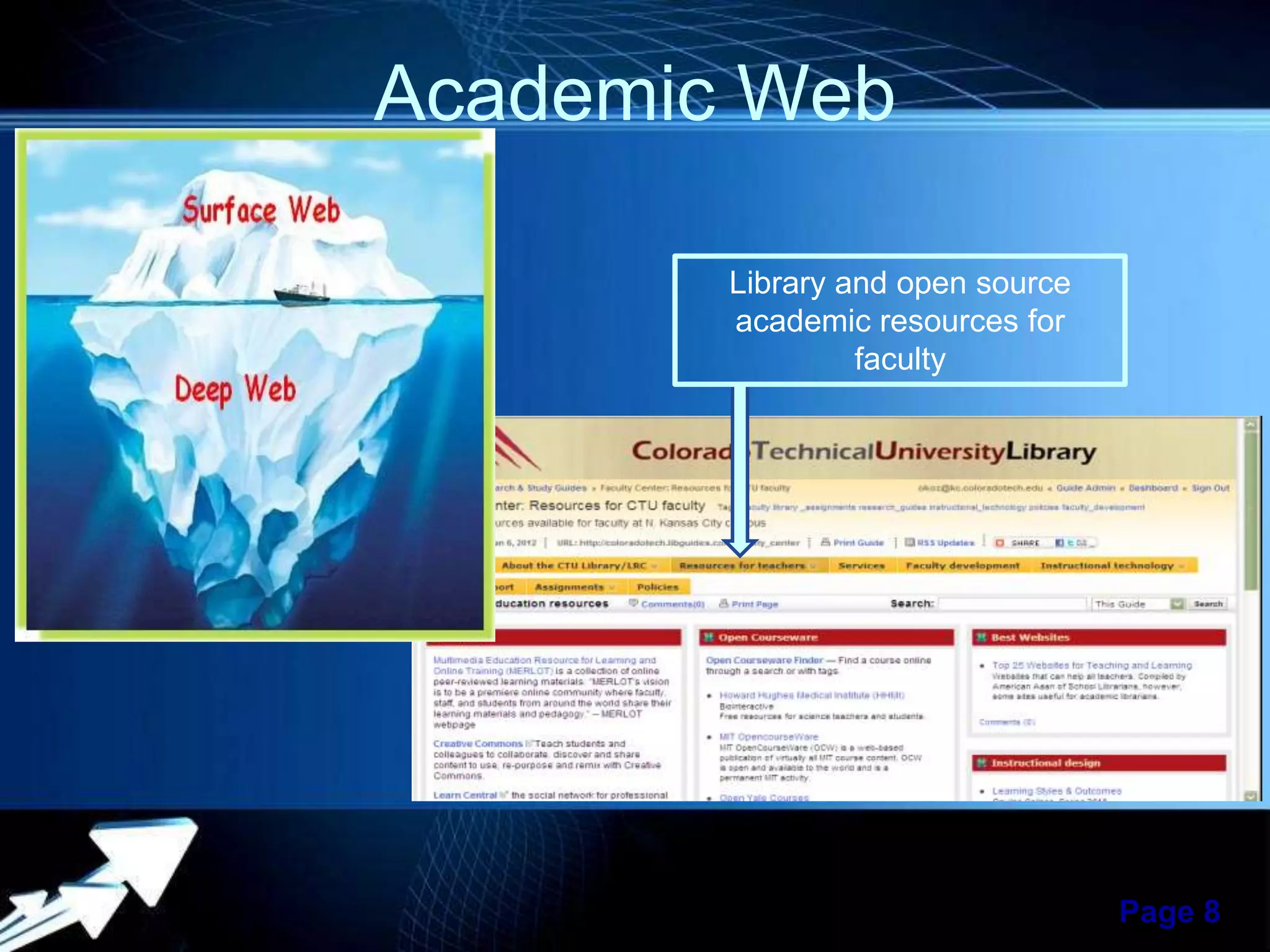 Academic Web
Library and open source
academic resources for
faculty

Powerpoint Templates

Page 8

 