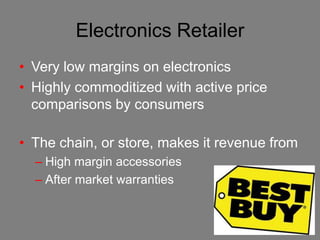 Electronics Retailer
• Very low margins on electronics
• Highly commoditized with active price
  comparisons by consumers

• The chain, or store, makes it revenue from
  – High margin accessories
  – After market warranties
 