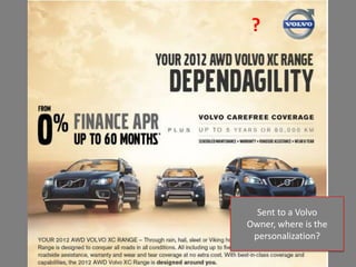 ?




  Sent to a Volvo
Owner, where is the
 personalization?
 