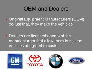 OEM and Dealers
• Original Equipment Manufacturers (OEM)
  do just that, they make the vehicles

• Dealers are licensed agents of the
  manufacturers that allow them to sell the
  vehicles at agreed to costs
 