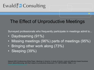 The Effect of Unproductive Meetings Surveyed professionals who frequently participate in meetings admit to...   Daydreaming (91%) Missing meetings (96%) parts of meetings (95%) Bringing other work along (73%) Sleeping (39%) Network MCI Conferencing White Paper.  Meetings in America: A study of trends, costs and attitudes toward business travel, teleconferencing, and their impact on productivity  (Greenwich, CT: INFOCOMM, 1998), 3. on  www.effectivemeetings.com  