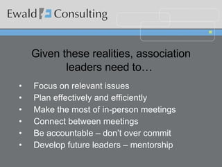 Given these realities, association leaders need to…   Focus on relevant issues Plan effectively and efficiently Make the most of in-person meetings Connect between meetings Be accountable – don’t over commit Develop future leaders – mentorship 