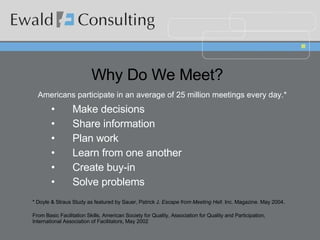 Why Do We Meet?   Make decisions Share information Plan work Learn from one another Create buy-in Solve problems From Basic Facilitation Skills, American Society for Quality, Association for Quality and Participation, International Association of Facilitators, May 2002 Americans participate in an average of 25 million meetings every day.* * Doyle & Straus Study as featured by Sauer, Patrick J.  Escape from Meeting Hell.  Inc. Magazine. May 2004.  