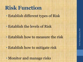 Risk Function
• Establish different types of Risk
• Establish the levels of Risk
• Establish how to measure the risk
• Establish how to mitigate risk
• Monitor and manage risks
Prof.WaswaBalunywa,PhD
 