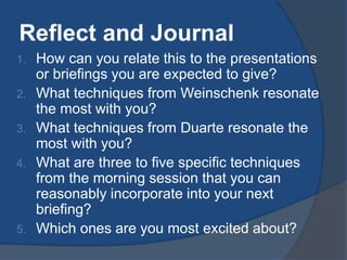 Reflect and Journal 
1. How can you relate this to the presentations 
or briefings you are expected to give? 
2. What techniques from Weinschenk resonate 
the most with you? 
3. What techniques from Duarte resonate the 
most with you? 
4. What are three to five specific techniques 
from the morning session that you can 
reasonably incorporate into your next 
briefing? 
5. Which ones are you most excited about? 
 