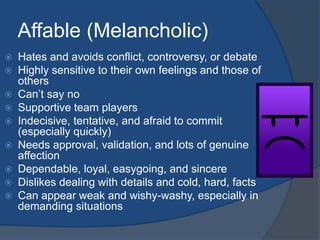 Affable (Melancholic) 
 Hates and avoids conflict, controversy, or debate 
 Highly sensitive to their own feelings and those of 
others 
 Can’t say no 
 Supportive team players 
 Indecisive, tentative, and afraid to commit 
(especially quickly) 
 Needs approval, validation, and lots of genuine 
affection 
 Dependable, loyal, easygoing, and sincere 
 Dislikes dealing with details and cold, hard, facts 
 Can appear weak and wishy-washy, especially in 
demanding situations 
 