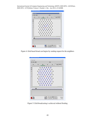 International Journal of Computer Engineering and Technology (IJCET), ISSN 0976 – 6367(Print),
ISSN 0976 – 6375(Online) Volume 2, Number 1, Dec - Jan (2011), © IAEME




      Figure 4: Grid based broad cast begins by sending request for the neighbors




                Figure 5: Grid broadcasting is achieved without flooding




                                               43
 