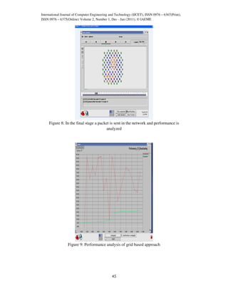 International Journal of Computer Engineering and Technology (IJCET), ISSN 0976 – 6367(Print),
ISSN 0976 – 6375(Online) Volume 2, Number 1, Dec - Jan (2011), © IAEME




     Figure 8: In the final stage a packet is sent in the network and performance is
                                         analyzed




                  Figure 9: Performance analysis of grid based approach




                                               45
 