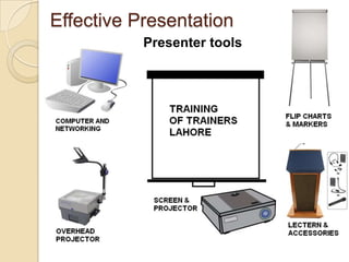 Effective PresentationPresenter tools