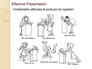 Effective Presentation Undesirable attitudes & postures for speaker 