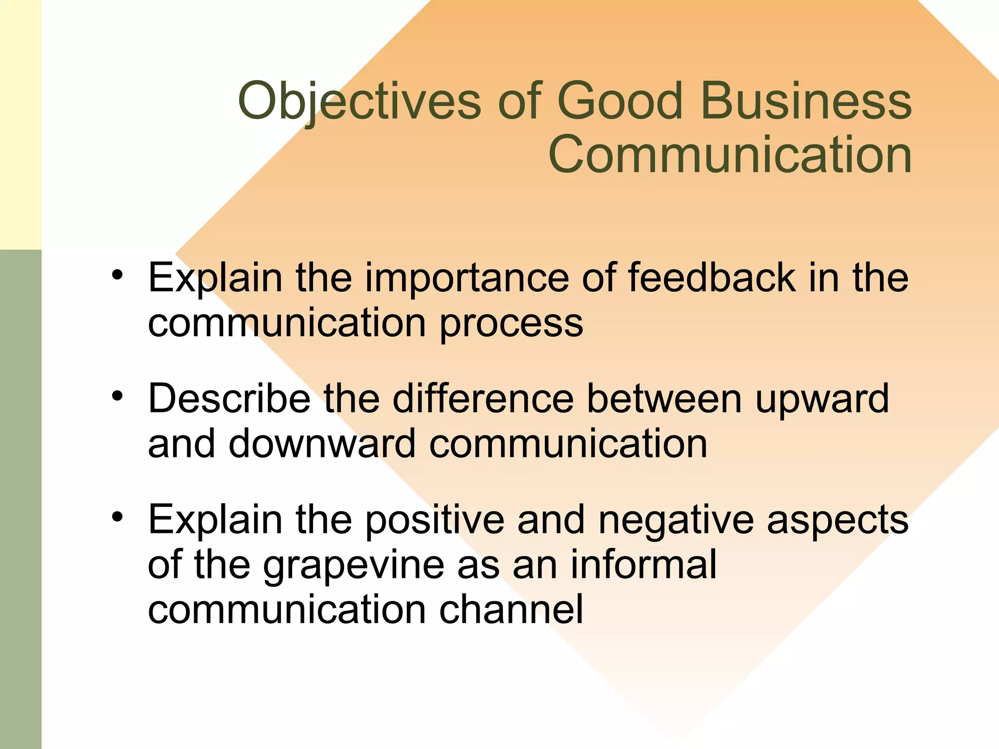 Effective business communication- Process and patterns | PPT