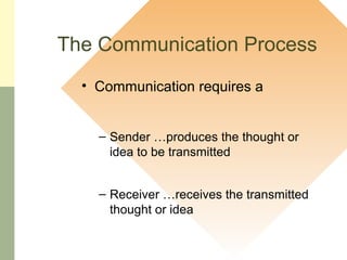Effective business communication- Process and patterns | PPT