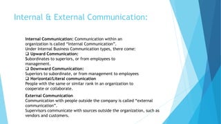 Internal & External Communication:
Internal Communication: Communication within an
organization is called “Internal Communication”.
Under Internal Business Communication types, there come:
 Upward Communication:
Subordinates to superiors, or from employees to
management.
 Downward Communication:
Superiors to subordinate, or from management to employees
 Horizontal/Literal communication
People with the same or similar rank in an organization to
cooperate or collaborate.
External Communication
Communication with people outside the company is called “external
communication”.
Supervisors communicate with sources outside the organization, such as
vendors and customers.
 