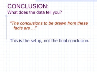 CONCLUSION:
What does the data tell you?
"The conclusions to be drawn from these
facts are ..."
This is the setup, not the final conclusion.
 