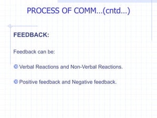 FEEDBACK:
Feedback can be:
Verbal Reactions and Non-Verbal Reactions.
Positive feedback and Negative feedback.
PROCESS OF COMM…(cntd…)
 