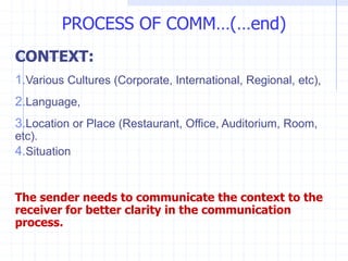 CONTEXT:
1.Various Cultures (Corporate, International, Regional, etc),
2.Language,
3.Location or Place (Restaurant, Office, Auditorium, Room,
etc).
4.Situation
The sender needs to communicate the context to the
receiver for better clarity in the communication
process.
PROCESS OF COMM…(…end)
 