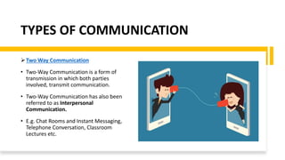 Two Way Communication Style Effective Business Communication and Writing Skill.ppt.pptx