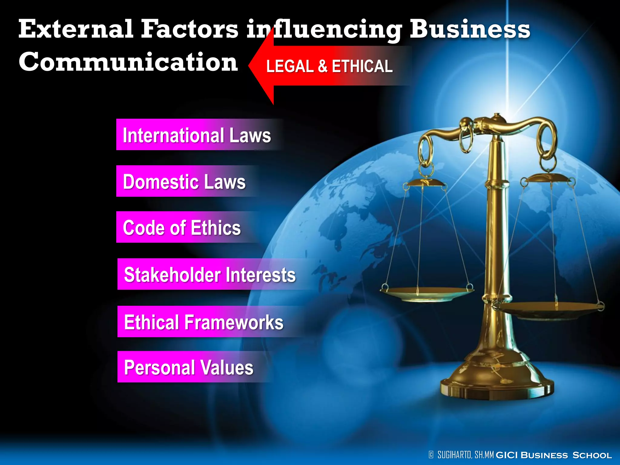 External Factors influencing Business
Communication LEGAL & ETHICAL
International Laws
Domestic Laws
Code of Ethics
Stakeholder Interests
Ethical Frameworks
Personal Values

© SUGIHARTO, SH.MM GICI Business School

 