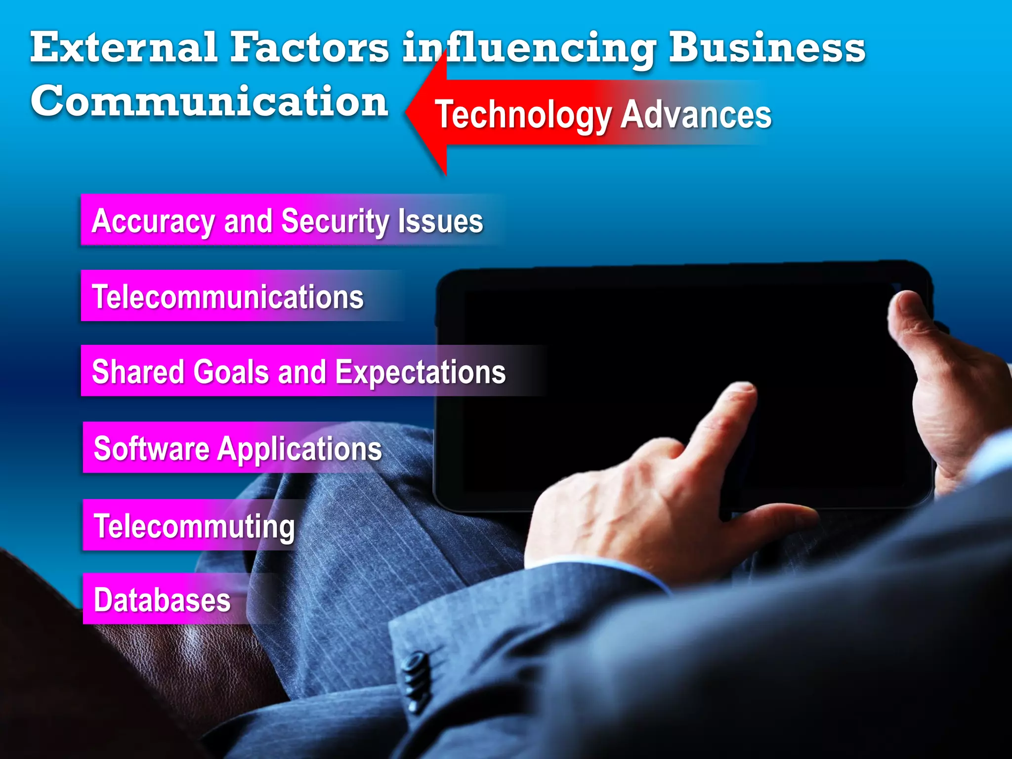 External Factors influencing Business
Communication Technology Advances
Accuracy and Security Issues
Telecommunications
Shared Goals and Expectations
Software Applications
Telecommuting
Databases

© SUGIHARTO, SH.MM GICI Business School

 