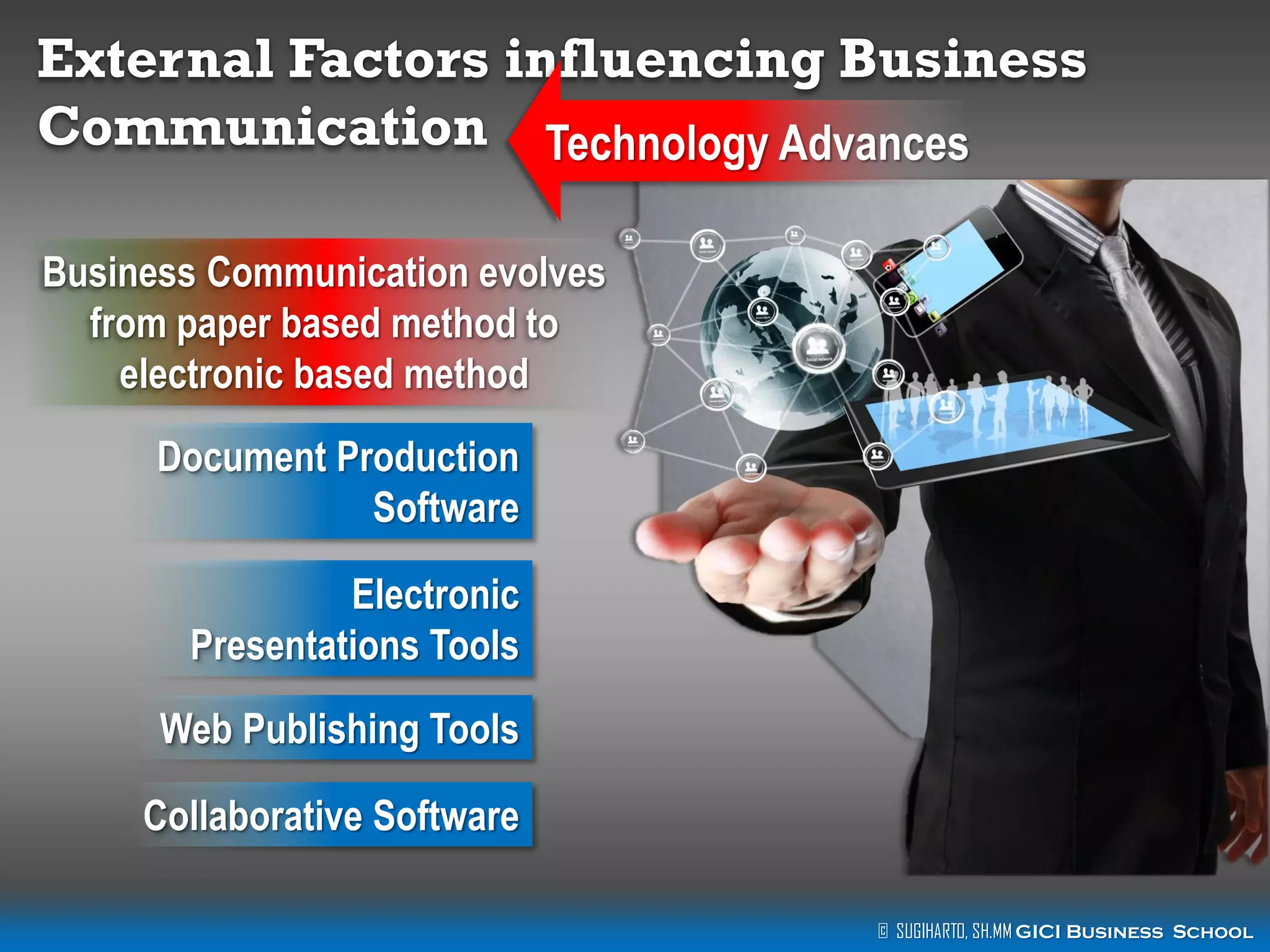 External Factors influencing Business
Communication Technology Advances
Business Communication evolves
from paper based method to
electronic based method
Document Production
Software

Electronic
Presentations Tools
Web Publishing Tools
Collaborative Software
© SUGIHARTO, SH.MM GICI Business School

 