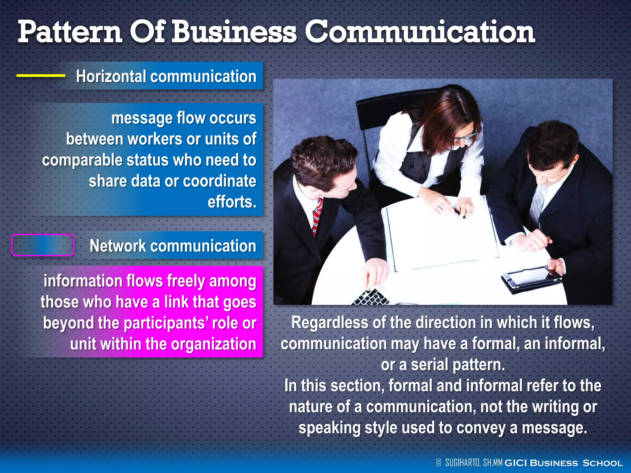 Horizontal communication
message flow occurs
between workers or units of
comparable status who need to
share data or coordinate
efforts.
Network communication
information flows freely among
those who have a link that goes
beyond the participants‘ role or
unit within the organization

Regardless of the direction in which it flows,
communication may have a formal, an informal,
or a serial pattern.
In this section, formal and informal refer to the
nature of a communication, not the writing or
speaking style used to convey a message.
© SUGIHARTO, SH.MM GICI Business School

 