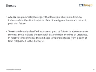 Proprietary and Confidential
Tenses
• A tense is a grammatical category that locates a situation in time, to
indicate when the situation takes place. Some typical tenses are present,
past, and future.
• Tenses are broadly classified as present, past, or future. In absolute-tense
systems, these indicate the temporal distance from the time of utterance.
In relative tense systems, they indicate temporal distance from a point of
time established in the discourse.
17
 