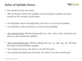 Proprietary and Confidential
Rules of Syllable Stress
• One word has only one stress.
• We can break a word into syllables, by counting the number of vowel
sounds or the number of jaw drops.
• For disyllabic nouns and adjectives, the stress is on the first syllable.
• For disyllabic verbs, the stress is on the second syllable.
• Pen-ultimate Rule: Words ending with {-ic, -tion, -sion,-cian} , will have the
stress on the second last syllable.
• Ante- penultimate Rule: Words ending with {-cy, -ty, -phy, -gy, -al}, will have
the stress on the third last syllable.
• For compound nouns, the stress is on the first part.
• For compound adjectives and verbs, the stress is on the second part.
23
 