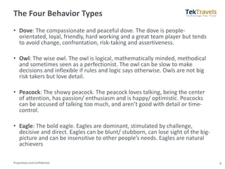 Proprietary and Confidential
The Four Behavior Types
8
• Dove: The compassionate and peaceful dove. The dove is people-
orientated, loyal, friendly, hard working and a great team player but tends
to avoid change, confrontation, risk-taking and assertiveness.
• Owl: The wise owl. The owl is logical, mathematically minded, methodical
and sometimes seen as a perfectionist. The owl can be slow to make
decisions and inflexible if rules and logic says otherwise. Owls are not big
risk takers but love detail.
• Peacock: The showy peacock. The peacock loves talking, being the center
of attention, has passion/ enthusiasm and is happy/ optimistic. Peacocks
can be accused of talking too much, and aren’t good with detail or time-
control.
• Eagle: The bold eagle. Eagles are dominant, stimulated by challenge,
decisive and direct. Eagles can be blunt/ stubborn, can lose sight of the big-
picture and can be insensitive to other people’s needs. Eagles are natural
achievers
 