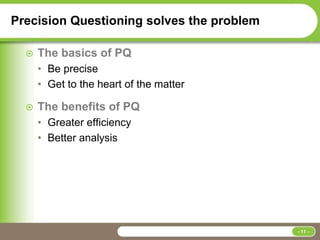 Effective Business Communication with Precision Questioning and ...
