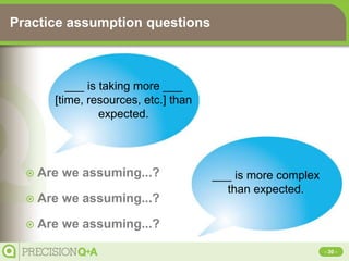Effective Business Communication with Precision Questioning and ...