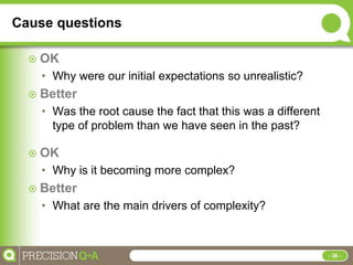 Effective Business Communication with Precision Questioning and ...