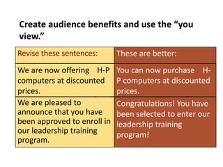 Quick
Check
Create audience benefits and use the “you
view.”
These are better:
You can now purchase H-
P computers at discounted
prices.
We are now offering H-P
computers at discounted
prices.
Revise these sentences:
We are pleased to
announce that you have
been approved to enroll in
our leadership training
program.
Congratulations! You have
been selected to enter our
leadership training
program!
 