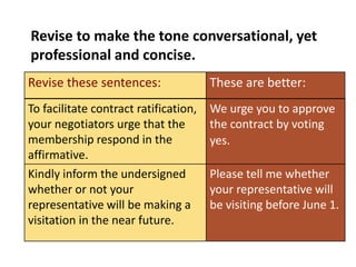 Quick
Check
Revise to make the tone conversational, yet
professional and concise.
These are better:
We urge you to approve
the contract by voting
yes.
To facilitate contract ratification,
your negotiators urge that the
membership respond in the
affirmative.
Revise these sentences:
Kindly inform the undersigned
whether or not your
representative will be making a
visitation in the near future.
Please tell me whether
your representative will
be visiting before June 1.
 