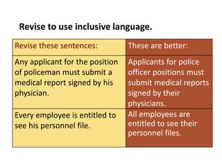 Quick
Check
Revise to use inclusive language.
These are better:
Applicants for police
officer positions must
submit medical reports
signed by their
physicians.
Any applicant for the position
of policeman must submit a
medical report signed by his
physician.
Revise these sentences:
Every employee is entitled to
see his personnel file.
All employees are
entitled to see their
personnel files.
 