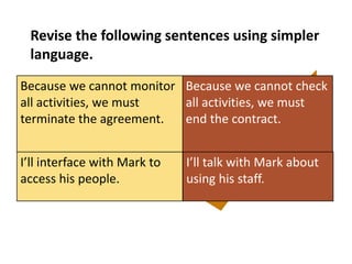 Quick
Check
Revise the following sentences using simpler
language.
Because we cannot check
all activities, we must
end the contract.
Because we cannot monitor
all activities, we must
terminate the agreement.
I’ll interface with Mark to
access his people.
I’ll talk with Mark about
using his staff.
 