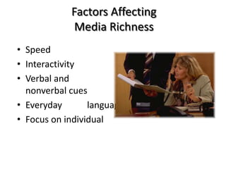 Factors Affecting
Media Richness
• Speed
• Interactivity
• Verbal and
nonverbal cues
• Everyday language
• Focus on individual
 