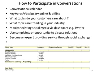 How to Participate in Conversations
• Conversational calendar
• Keywords/Vocabulary online & offline
• What topics do your customers care about ?
• What topics are trending in your industry
• Monitor existing social media via dashboard e.g. Twitter
• Use complaints or opportunity to discuss solutions
• Become an expert providing service through social exchange
•
16
 
