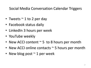 Social Media Conversation Calendar Triggers
• Tweets ~ 1 to 2 per day
• Facebook status daily
• LinkedIn 3 hours per week
• YouTube weekly
• New ACCI content ~ 5 to 8 hours per month
• New ACCI online contacts ~ 5 hours per month
• New blog post ~ 1 per week
17
 