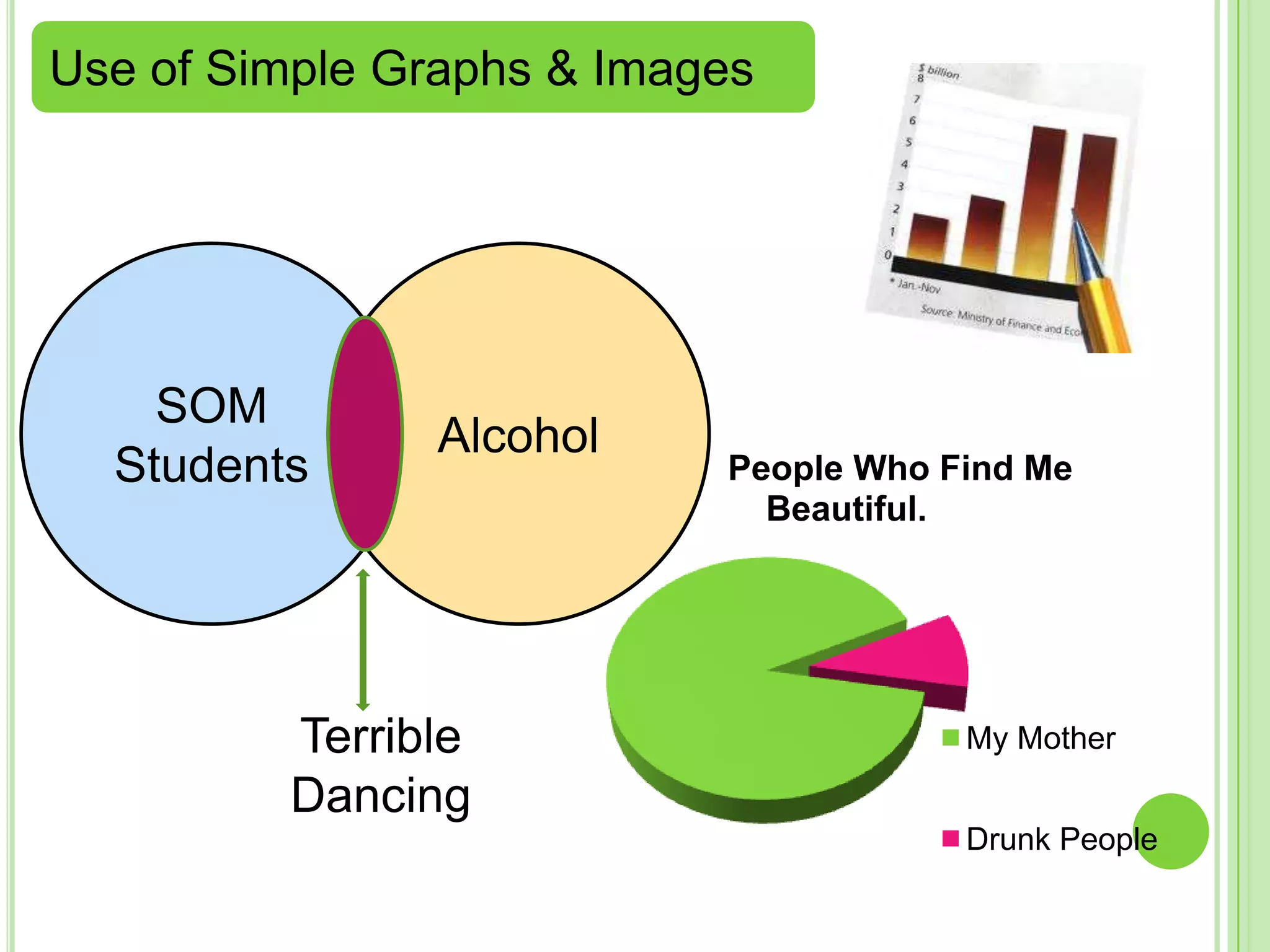 Use of Simple Graphs & Images




    SOM
               Alcohol
  Students                 People Who Find Me
                             Beautiful.




         Terrible                      My Mother
         Dancing
                                       Drunk People
 
