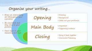 Organize your writing…
Opening
Main Body
Closing
• Framing
• Background
• Stake out your position(s)
• Argument
• Supporting evidence
• Bring it back together
• Conclusion/Takeaway
• Draw an overarching
arc throughout your
narrative
• Be consistent and
stay close to your
point(s)
• Have rigor in your
reasoning and logic
 