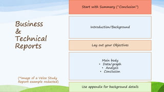 Business
&
Technical
Reports Lay out your Objectives
Start with Summary (“Conclusion”)
Introduction/Background
Main body
• Data/graph
• Analysis
• Conclusion
Use appendix for background details
(*Image of a Velox Study
Report example redacted)
 