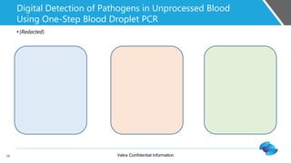 24
Digital Detection of Pathogens in Unprocessed Blood
Using One-Step Blood Droplet PCR
•(Redacted)
Velox Confidential Information
 
