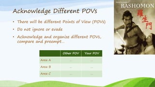 Acknowledge Different POVs
• There will be different Points of View (POVs)
• Do not ignore or evade
• Acknowledge and organize different POVs,
compare and preempt…
Other POV Your POV
Area A … …
Area B … …
Area C … …
 