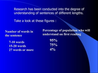 KISS! Keep It Short and  Simple 