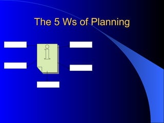 Correctness Use correct spelling and punctuation Use correct grammar Adapt your language to your reader 