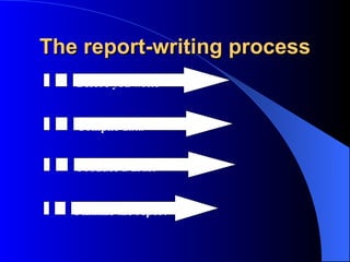 Special Reports Informational Reports  generally give data, facts & information. Purpose : to inform Analytical Reports  provide information and then analyse the material, most probably providing recommendation for action 