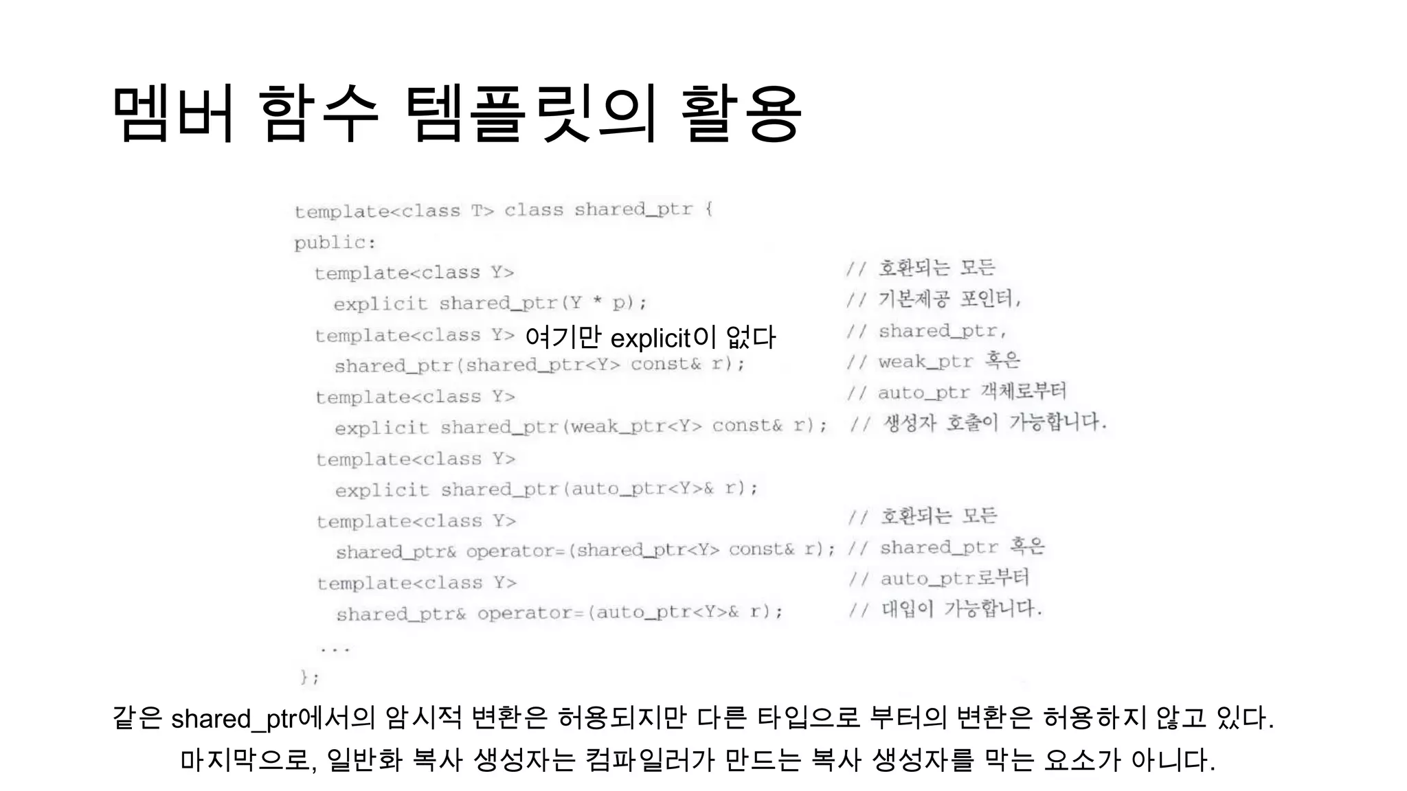 멤버 함수 템플릿의 활용
같은 shared_ptr에서의 암시적 변환은 허용되지만 다른 타입으로 부터의 변환은 허용하지 않고 있다.
여기만 explicit이 없다
마지막으로, 일반화 복사 생성자는 컴파일러가 만드는 복사 생성자를 막는 요소가 아니다.
 