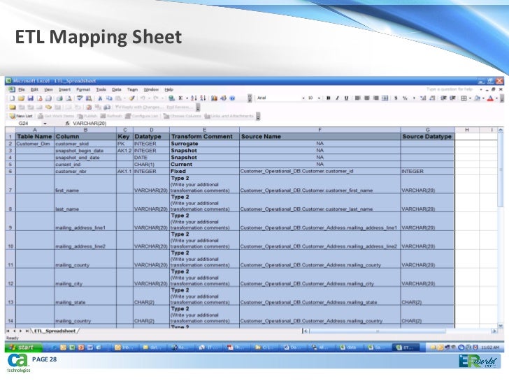Effective capture of metadata using ca e rwin data modeler 09232010